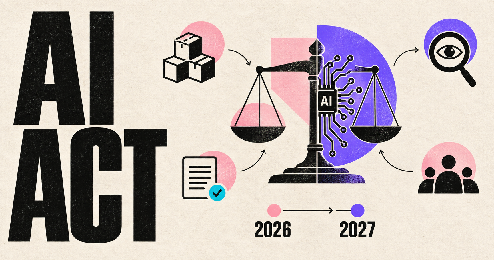 Illustration de l’AI Act reliant calendrier 2026-2027, transparence, documentation et contrôle humain