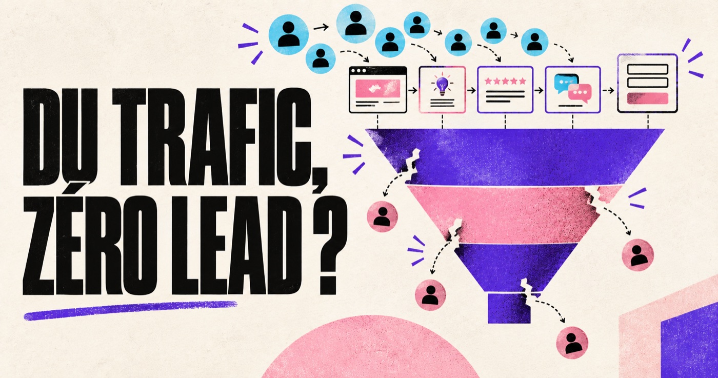 Illustration d’un site recevant du trafic avec une rupture avant la génération de leads